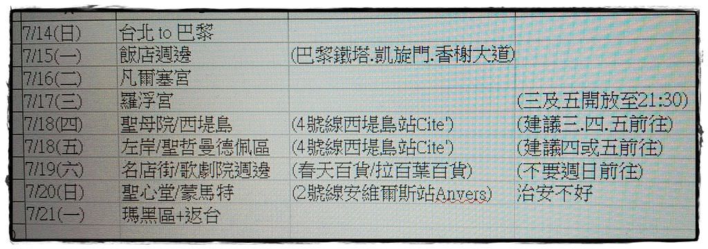 巴黎行程