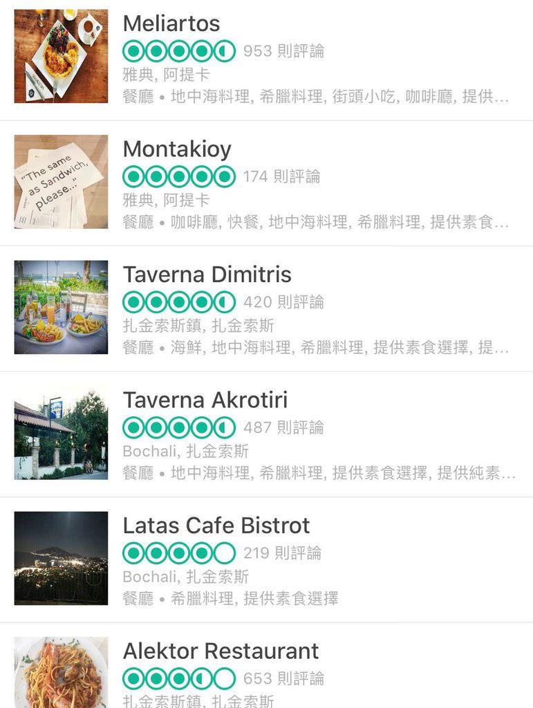 希臘第二名麵包店.jpg