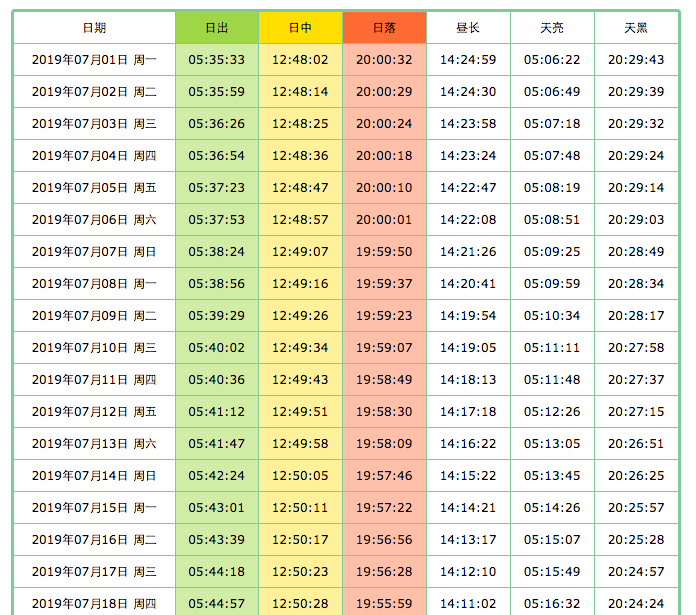 西安日落時間.png