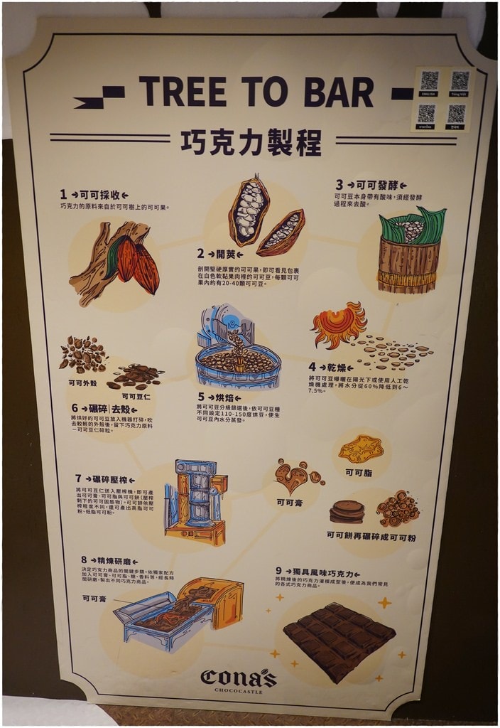 巧克力-18.JPG