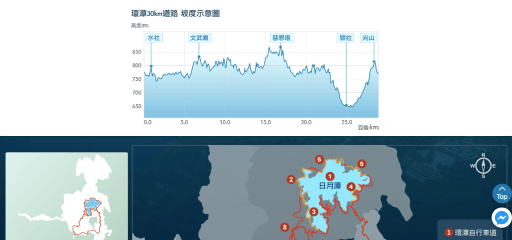 日月潭自行車-1.png
