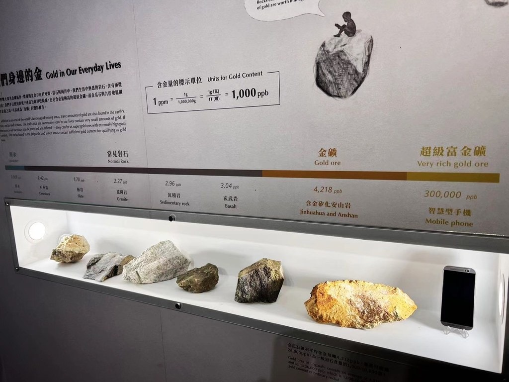 金瓜石博物館-5.jpg