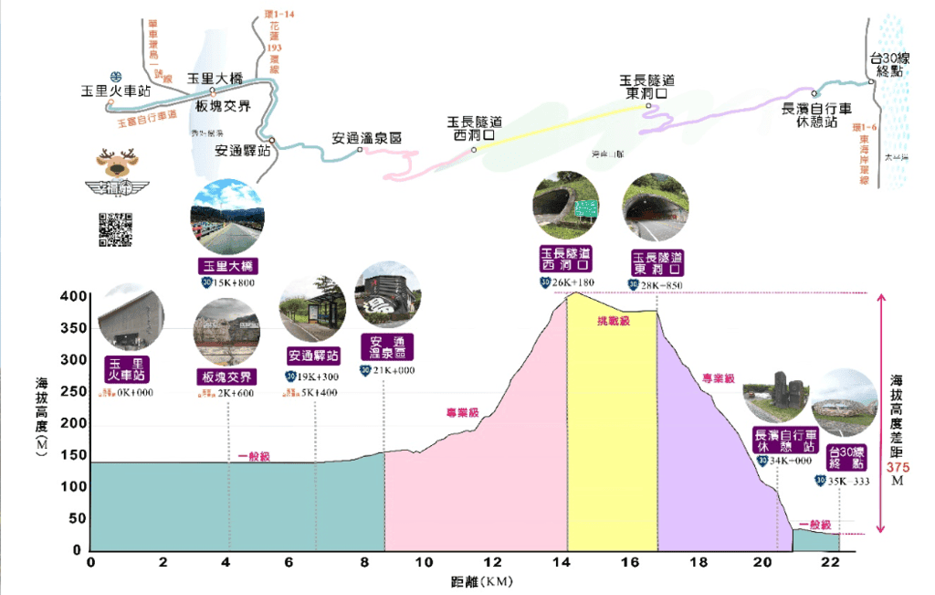 玉長公路.png