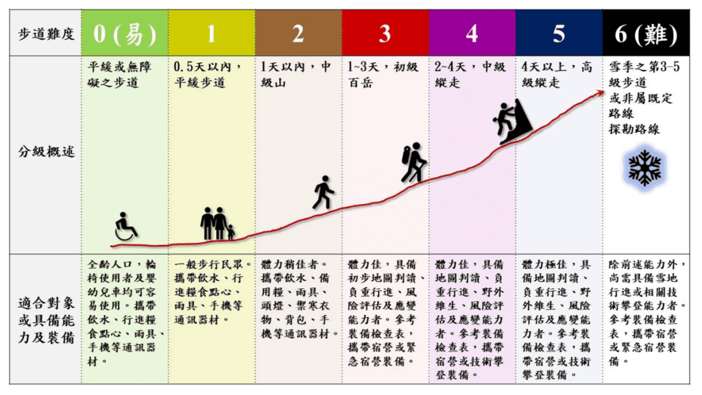 瓦拉米-1.png