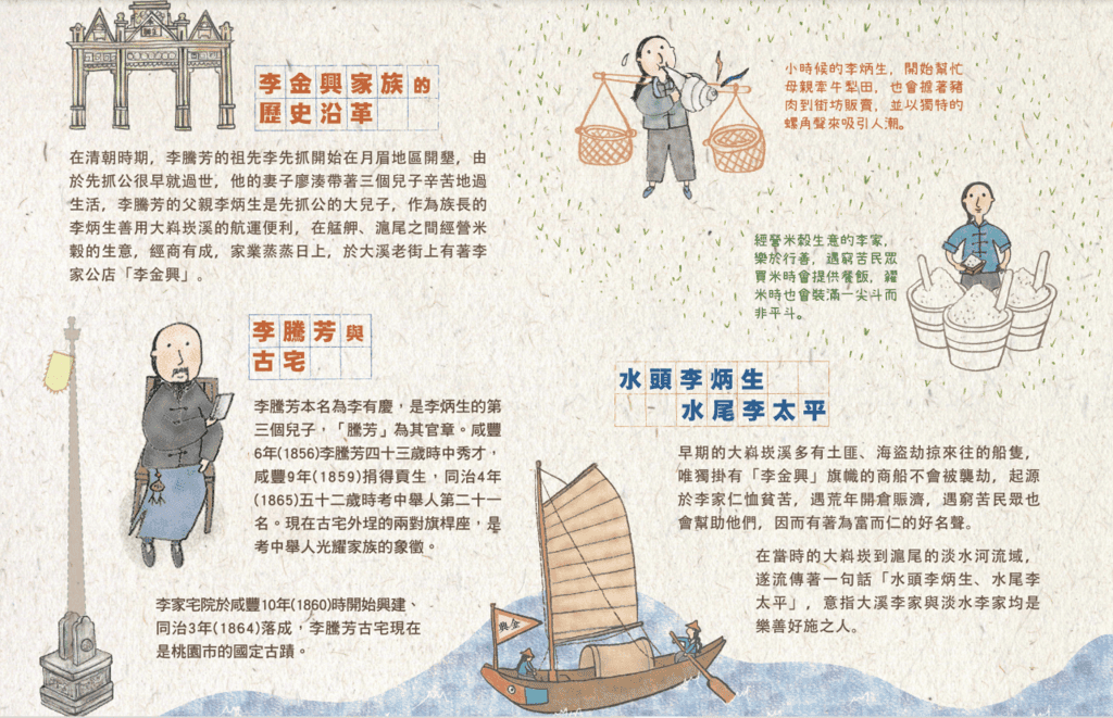 李騰芳-2.png