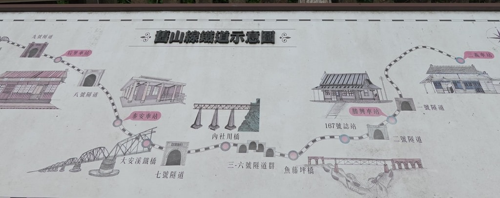 舊山線-1.JPG