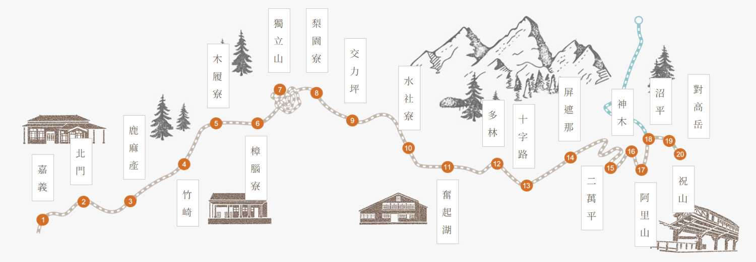 【慢旅行。阿里山美食推薦】來吉部落【HANA廚房】融合南非與鄒族的獨特異國餐廳 , 童話村落【得恩亞納】42棟彩色高腳屋 - 第37張圖