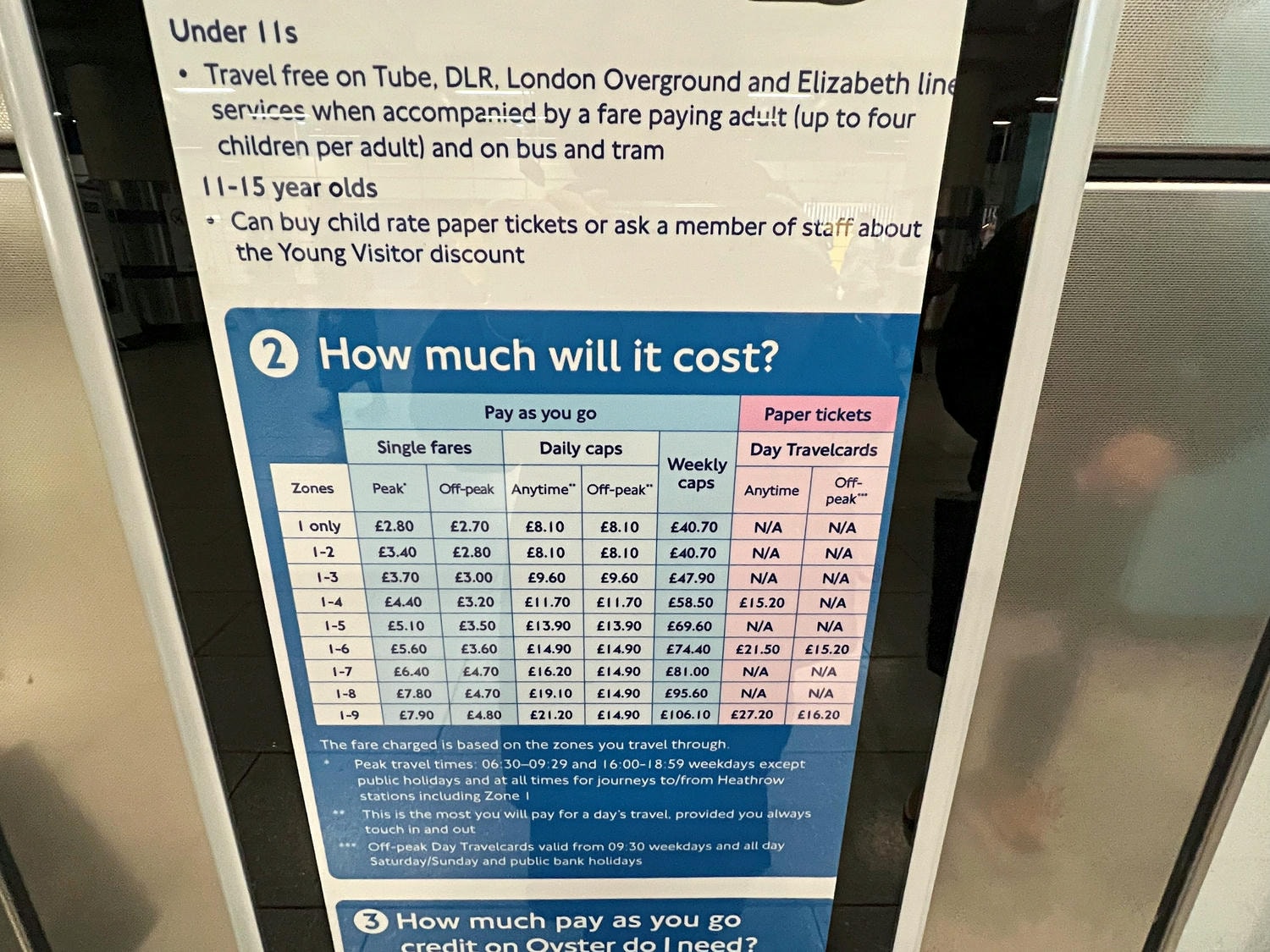 【出走。英國倫敦】從倫敦希斯羅機場(Heathrow Airport)到市區交通攻略 , 伊莉莎白線(Elizabeth Line)搭乘分享 - 第8張圖