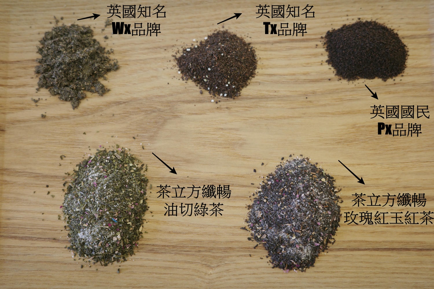 【開箱。台灣茶包推薦】台南茶立方x姐夫嚴選——做自己的茶大師 , 立體三角茶包與纖暢花茶系列 - 第28張圖