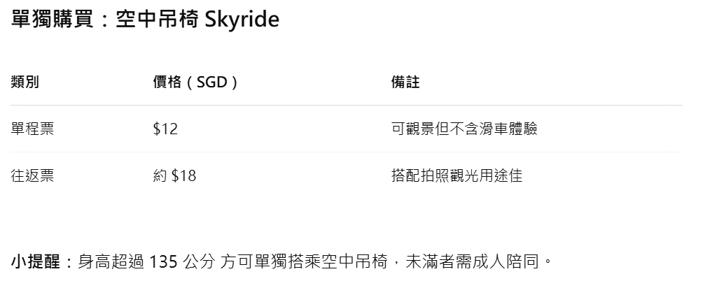 【出走。新加坡】聖淘沙自由行攻略|一次搞懂必玩景點、交通、住宿 , EP2.斜坡滑車與空中吊椅(Skyline Luge & Skyride) - 第23張圖
