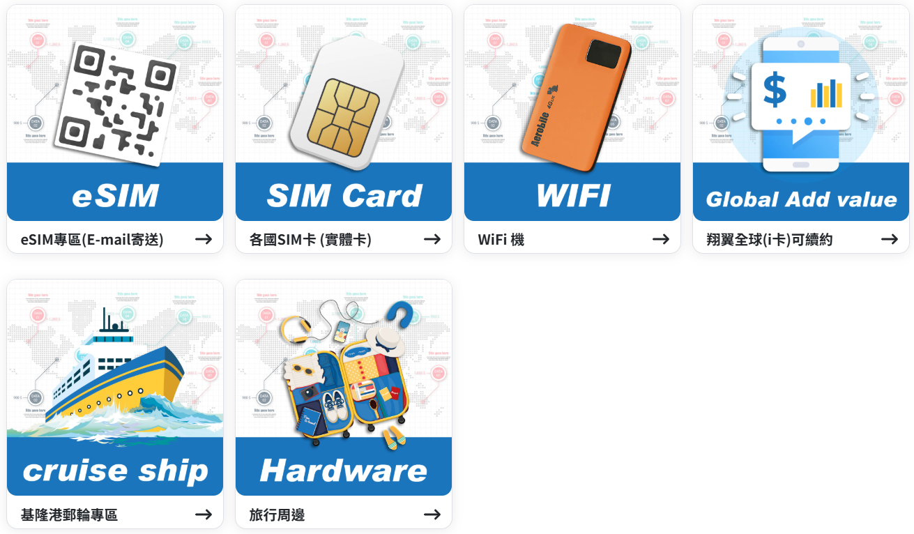 【開箱。越南網卡推薦】翔翼通訊(Aerobile)|eSIM 開箱實測 , 掃描 QR Code 秒開通 ,胡志明×富國島×會安×峴港 自助旅行必備神器 - 第2張圖