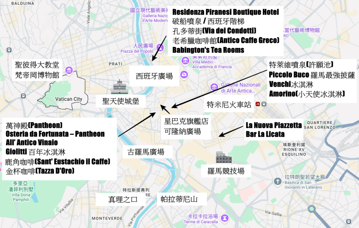 【出走。義大利】羅馬競技場美食攻略|走完三大景點後 , 必吃高人氣名店「La Nuova Piazzetta」與「Bar La Licata」 - 第37張圖 【出走。義大利】羅馬競技場美食攻略|走完三大景點後 , 必吃高人氣名店「La Nuova Piazzetta」與「Bar La Licata」