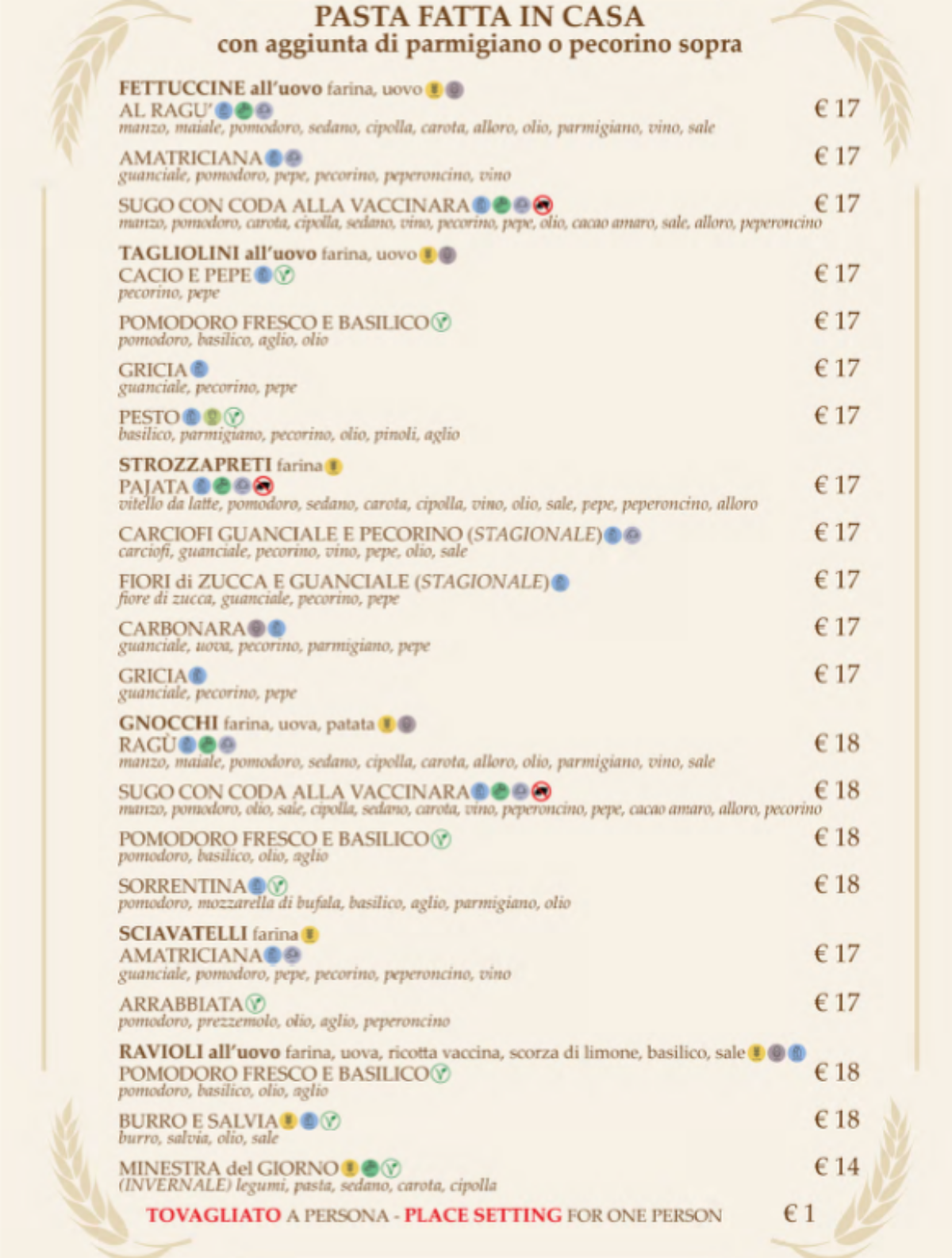 【出走。義大利】羅馬散步路線|西班牙廣場→萬神殿→許願池 , 必看亮點 × 周邊人氣美食 - 第47張圖 【出走。義大利】羅馬散步路線|西班牙廣場→萬神殿→許願池 , 必看亮點 × 周邊人氣美食