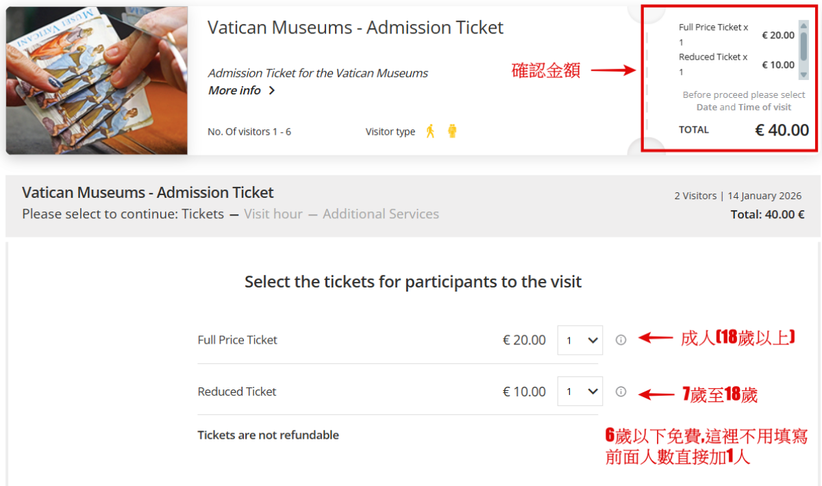 【出走。義大利】梵蒂岡自由行攻略｜一次搞懂必看亮點、購票、交通 , EP1.梵蒂岡博物館(Musei Vaticani)