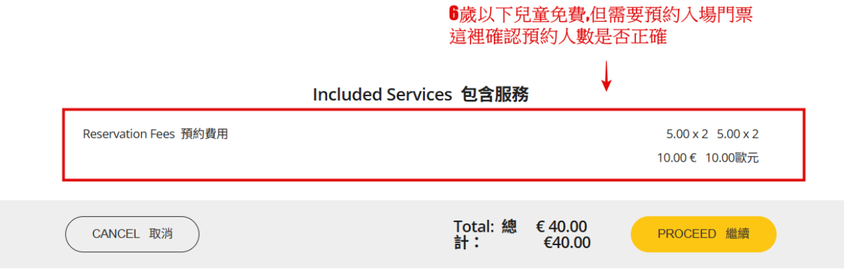 【出走。義大利】梵蒂岡自由行攻略｜一次搞懂必看亮點、購票、交通 , EP1.梵蒂岡博物館(Musei Vaticani)