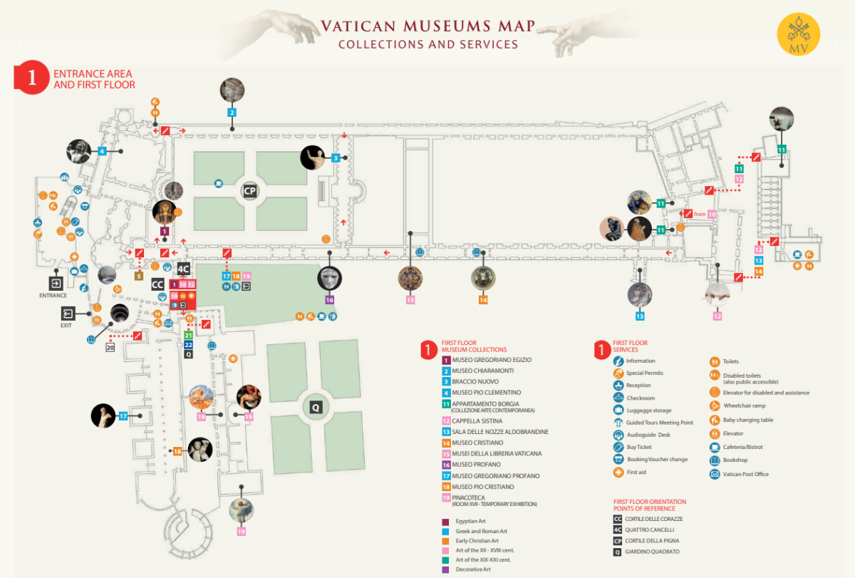 【出走。義大利】梵蒂岡自由行攻略｜一次搞懂必看亮點、購票、交通 , EP1.梵蒂岡博物館(Musei Vaticani)