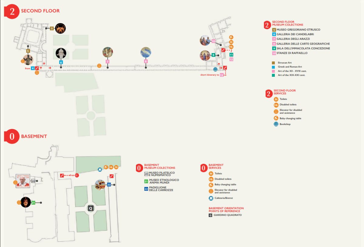 【出走。義大利】梵蒂岡自由行攻略｜一次搞懂必看亮點、購票、交通 , EP1.梵蒂岡博物館(Musei Vaticani)