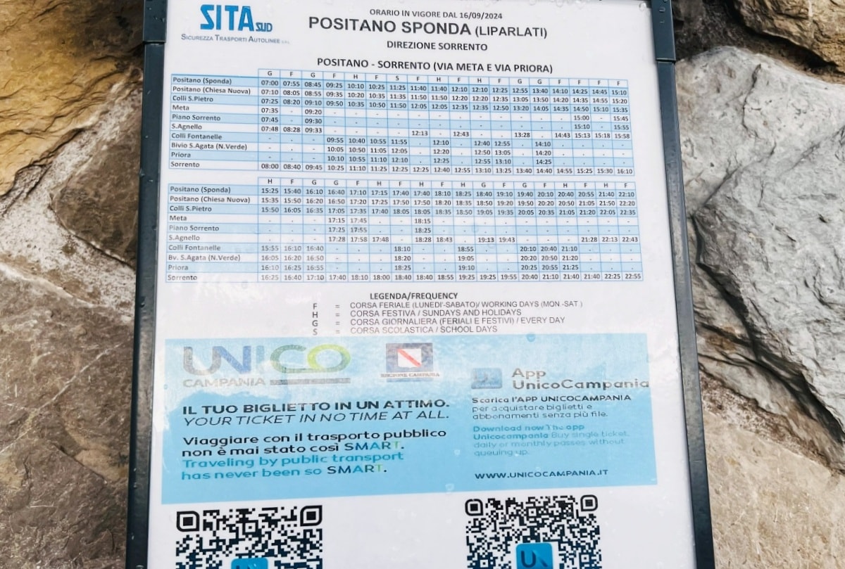 【出走。義大利】波西塔諾(Positano)一日遊｜被《國家地理》推薦的夢幻小鎮  , 從蘇連多搭乘SITA公車30分鐘直達