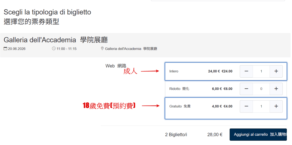 【出走。義大利】佛羅倫斯(Firenze) 7天6夜｜學院美術館參觀攻略：《大衛像》怎麼看？訂票、動線一次搞懂
