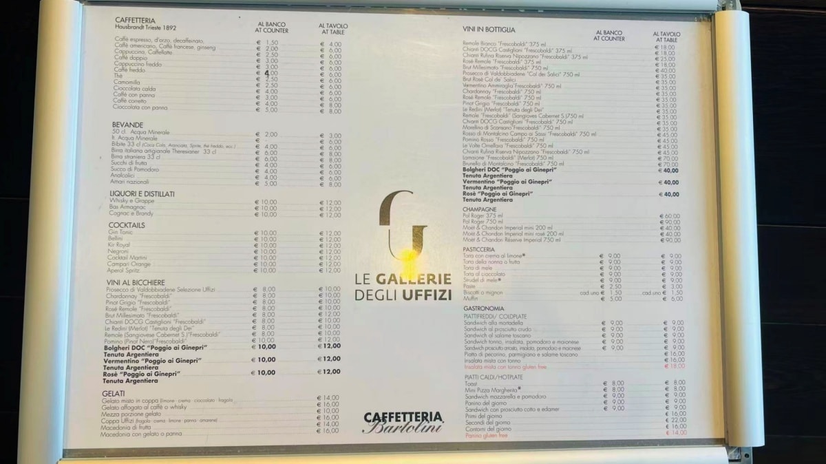 【出走。義大利】佛羅倫斯(Firenze) 7天6夜｜烏菲茲美術館參觀：超過90個展間怎麼看？官方推薦三種參觀路線 , 一次搞懂必看亮點、購票、館內動線