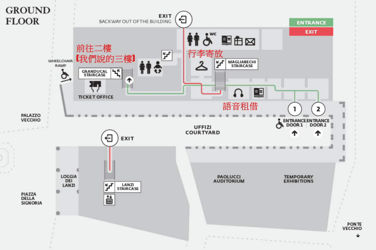 【出走。義大利】佛羅倫斯(Firenze) 7天6夜｜烏菲茲美術館參觀：超過90個展間怎麼看？官方推薦三種參觀路線 , 一次搞懂必看亮點、購票、館內動線