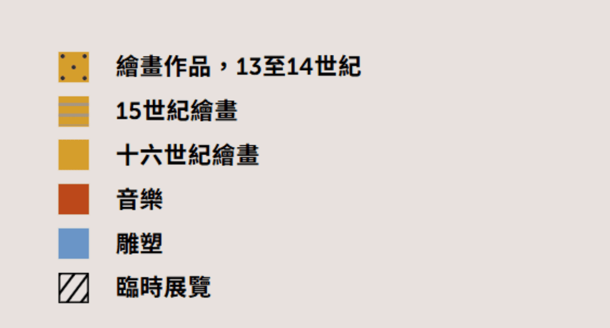【出走。義大利】佛羅倫斯(Firenze) 7天6夜｜學院美術館參觀攻略：《大衛像》怎麼看？訂票、動線一次搞懂