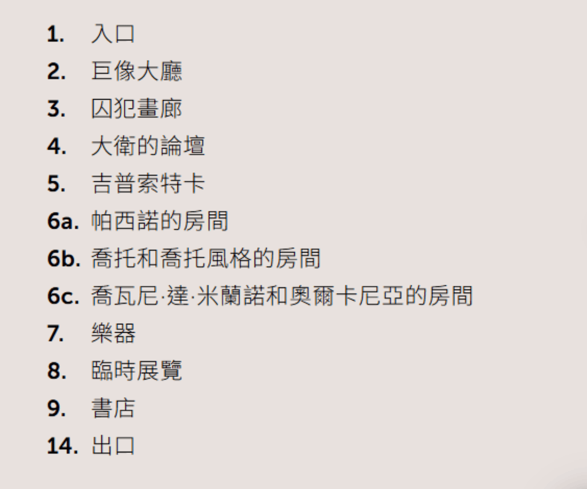 【出走。義大利】佛羅倫斯(Firenze) 7天6夜｜學院美術館參觀攻略：《大衛像》怎麼看？訂票、動線一次搞懂