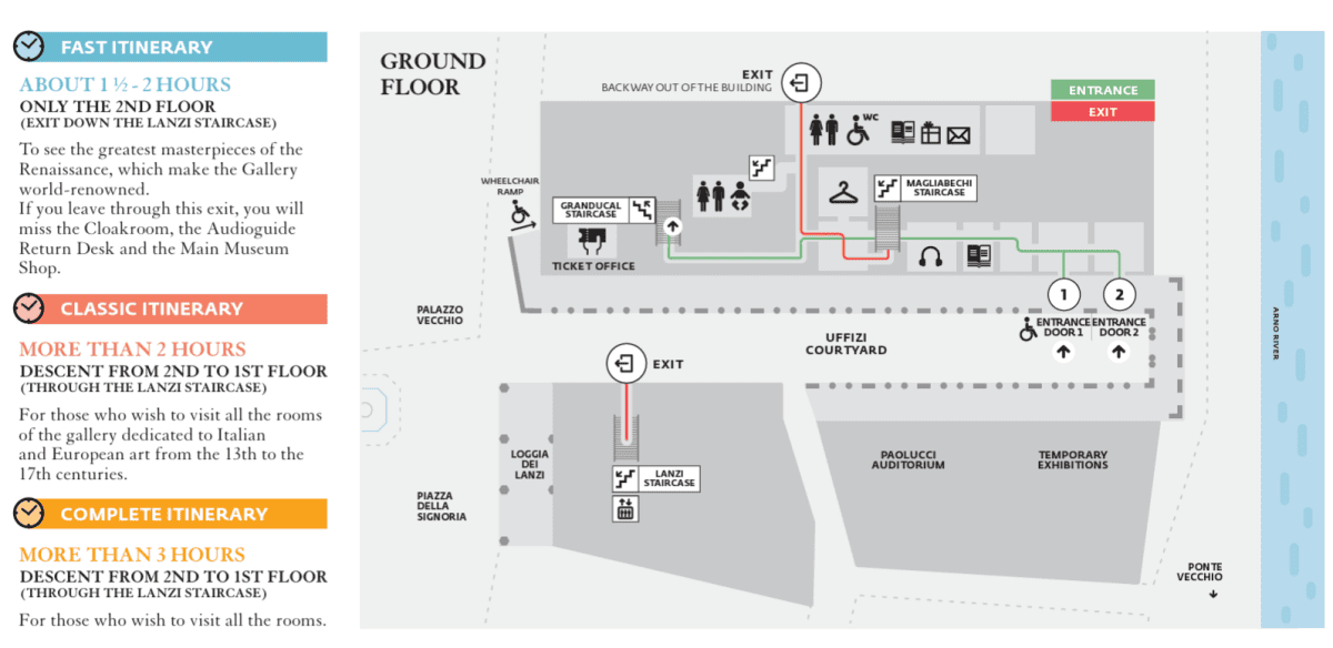 【出走。義大利】佛羅倫斯(Firenze) 7天6夜｜烏菲茲美術館參觀：超過90個展間怎麼看？官方推薦三種參觀路線 , 一次搞懂必看亮點、購票、館內動線