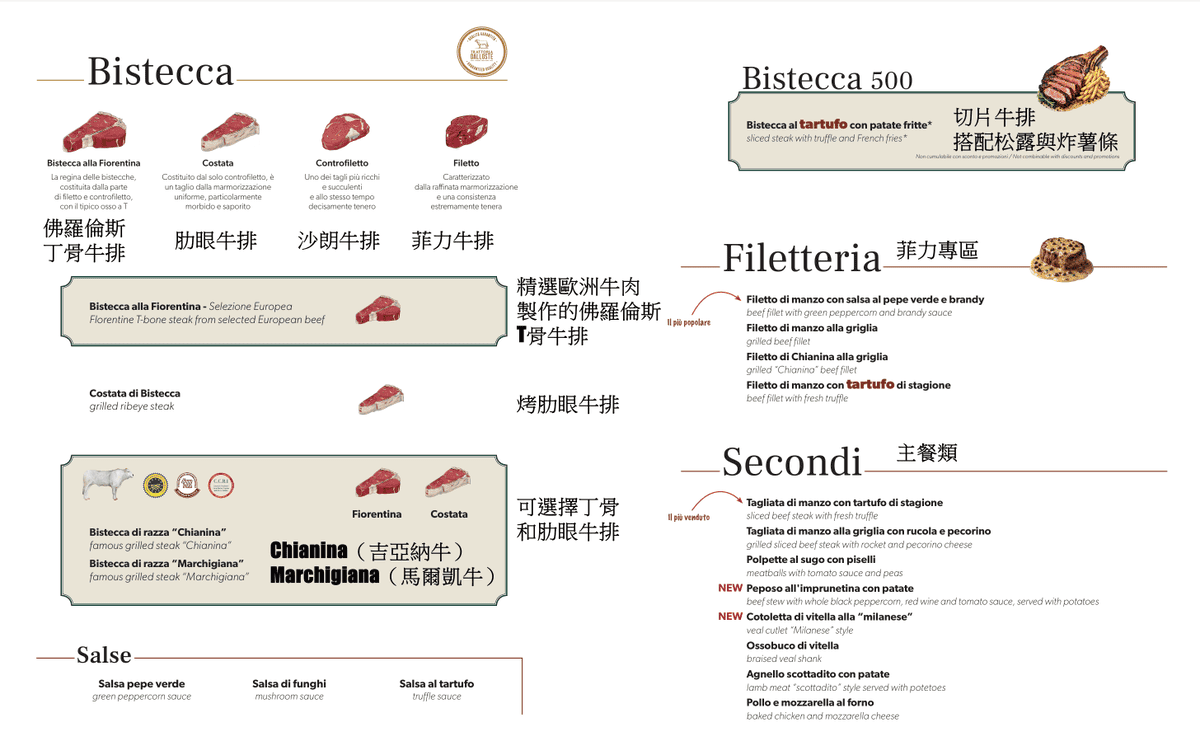 【出走。義大利】佛羅倫斯(Firenze) 7天6夜|佛羅倫斯牛排(Bistecca alla Fiorentina):5家旅遊書推薦的名店 , 我們的擇擇「Trattoria Dall’Oste」 - 第18張圖 【出走。義大利】佛羅倫斯(Firenze) 7天6夜|佛羅倫斯牛排(Bistecca alla Fiorentina):5家旅遊書推薦的名店 , 我們的擇擇「Trattoria Dall’Oste」