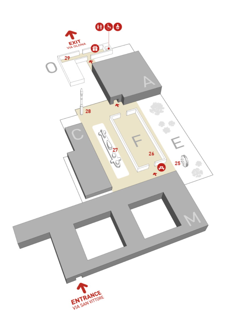 【出走。義大利】米蘭(Milan)3天2夜｜達文西迷必訪「達文西科技博物館」 , 全球最大達文西常設展 , 官方推薦必看20大展品 , 參觀路線分享